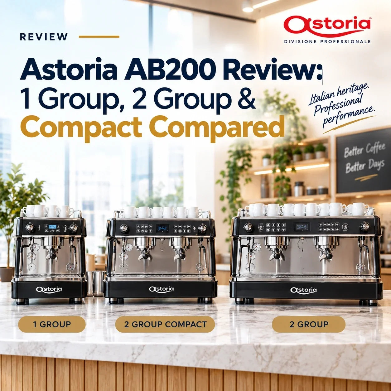 astoria-ab200-review