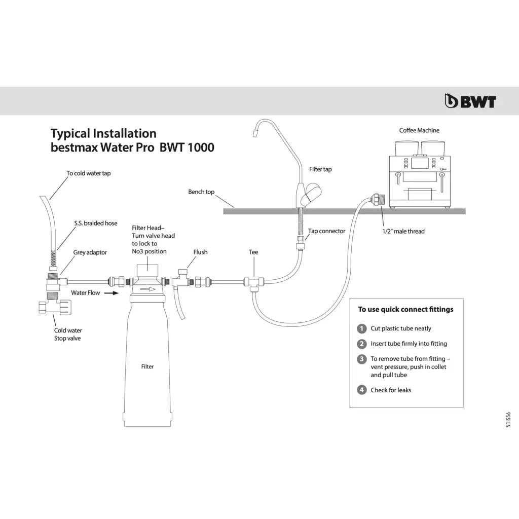 BWT BM10 bestmax PREMIUM S Water Filter System - ALL